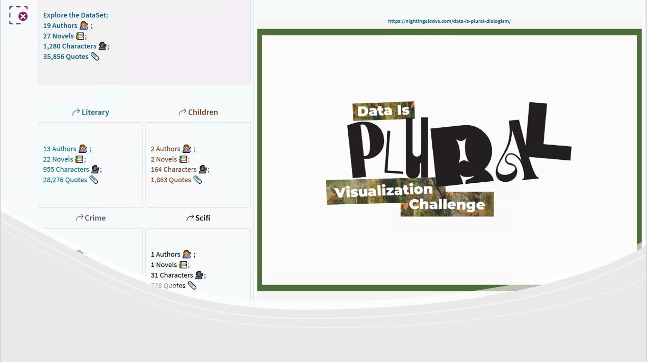 Data is Plural